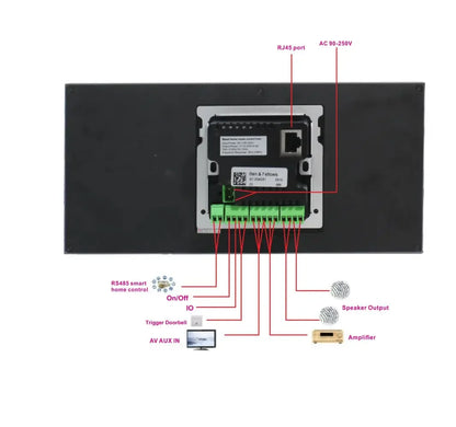 WiFi Wall Mount Smart Home Control Panel Switch Wall